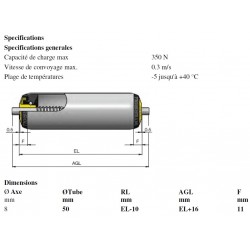 Technique Rouleaux ACIER Ressort convoyeur