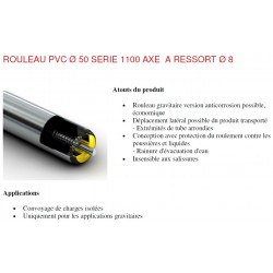 schema rouleaux pvc diametre 50 à ressort