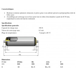 utilisation rouleau pvc de diametre 30 avec ressort